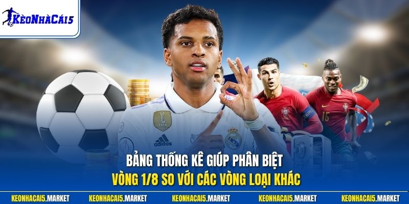 Vòng 1/8 Là Gì - Quy Định Luật Chơi Bóng Đá Chi Tiết 2 Bảng thống kê giúp phân biệt vòng 1/8 so với các vòng loại khác